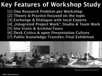 [Fig. 15] Reiseuni_lab – Key Features of Workshop Study, Presentation at UAL Lisbon, 2011 